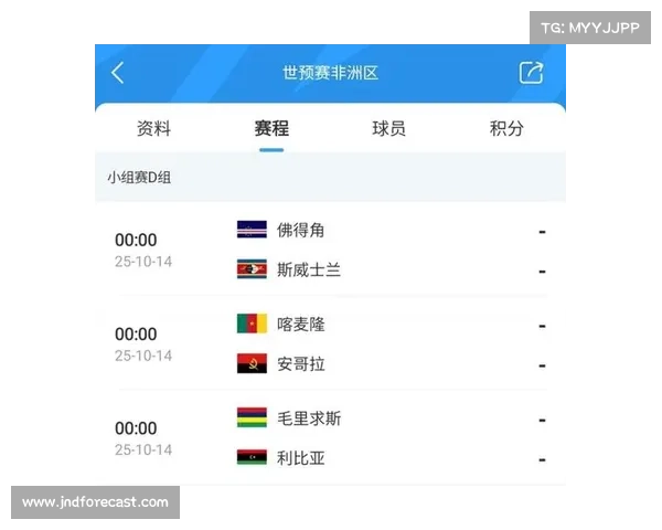 快讯 喀麦隆世预赛逆袭起死回生 排名规则变动迟迟未被发现